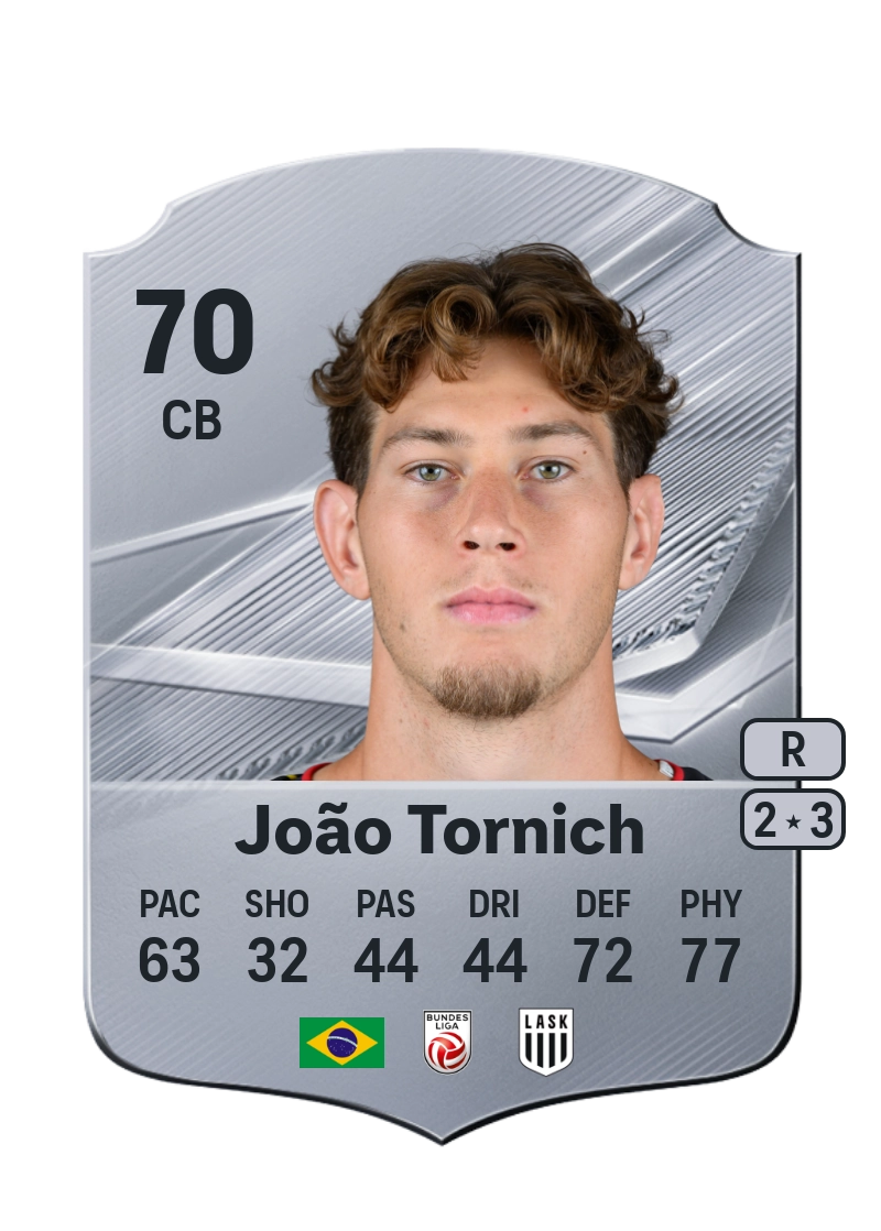 João Tornich