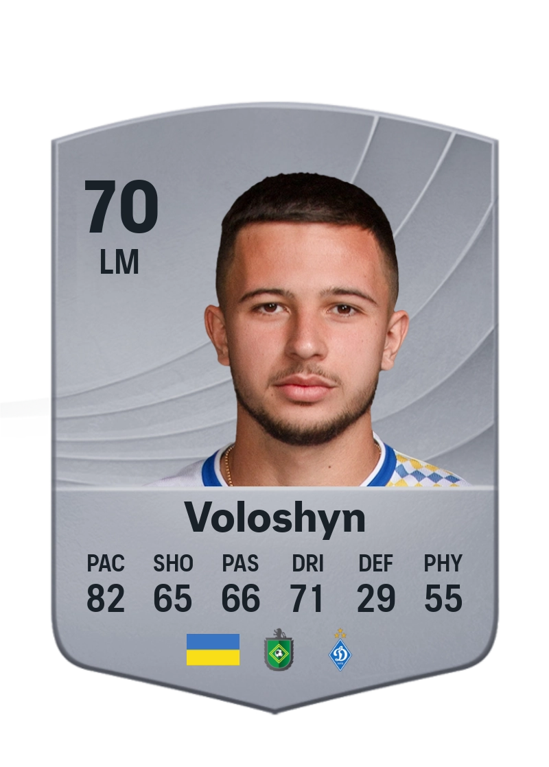 Nazar Voloshyn