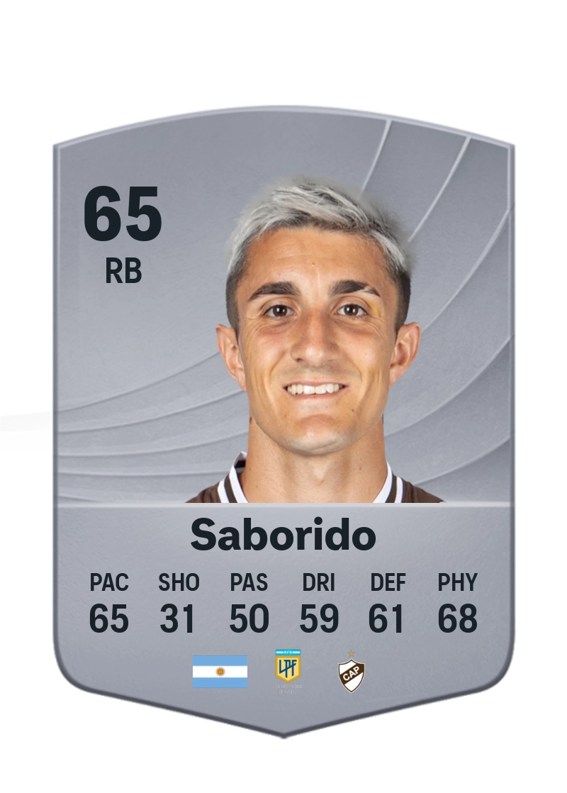 Juan Saborido