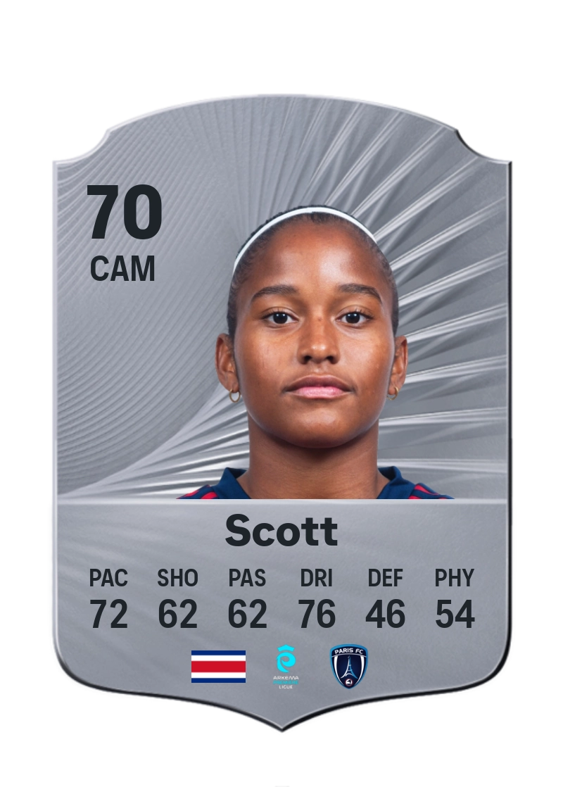 Sheika Scott