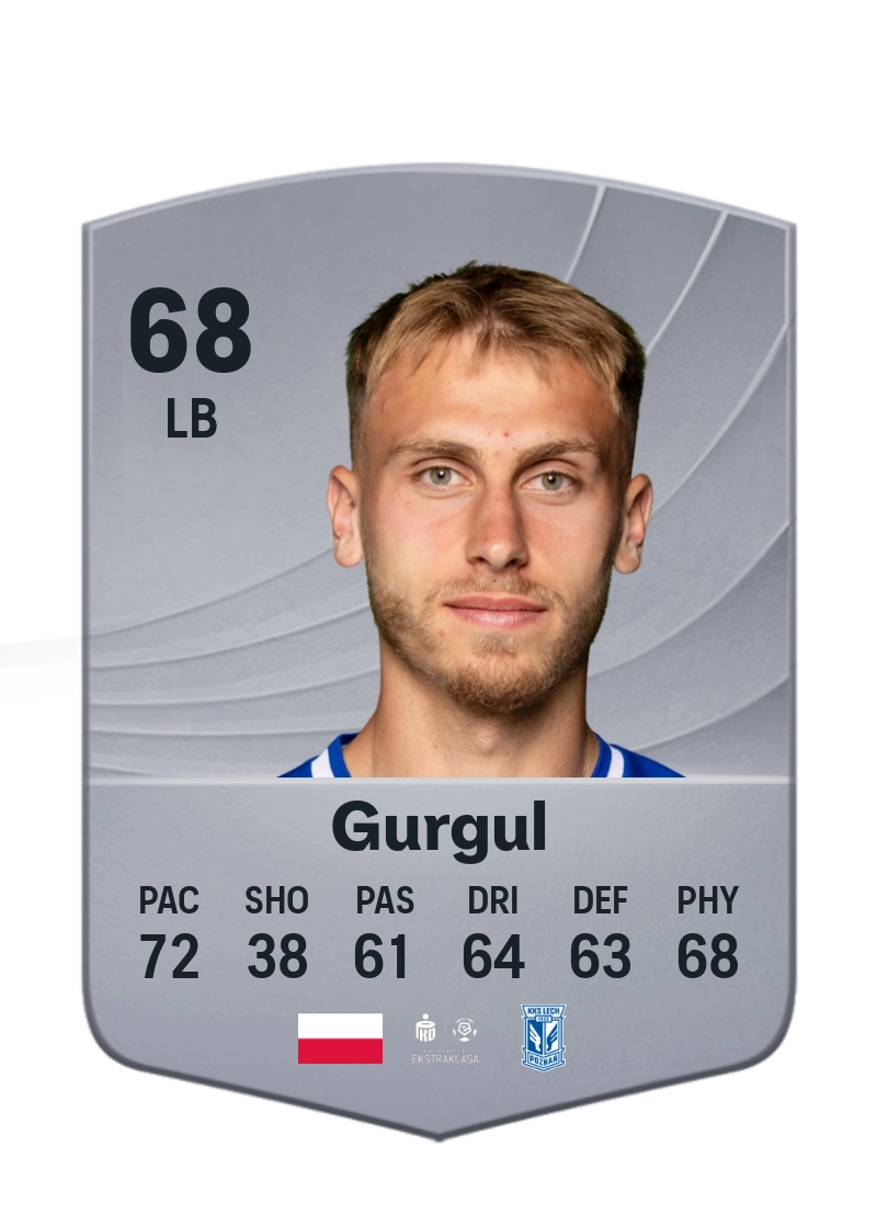 Michał Gurgul