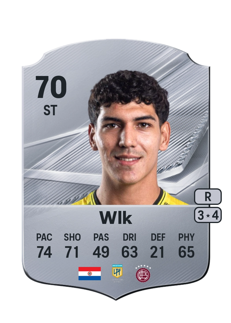 Allan Wlk