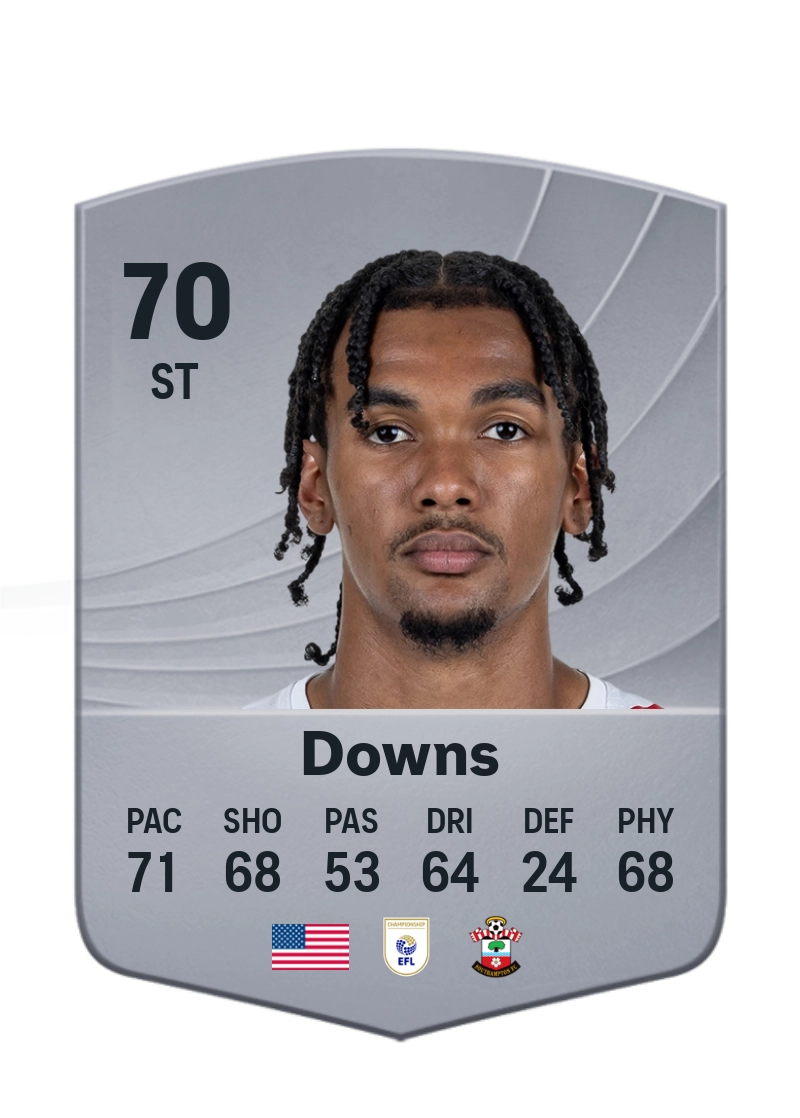 Damion Downs