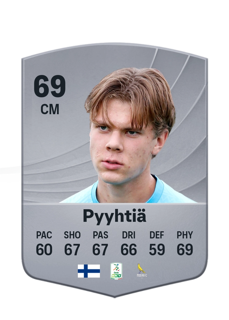 Niklas Pyyhtiä