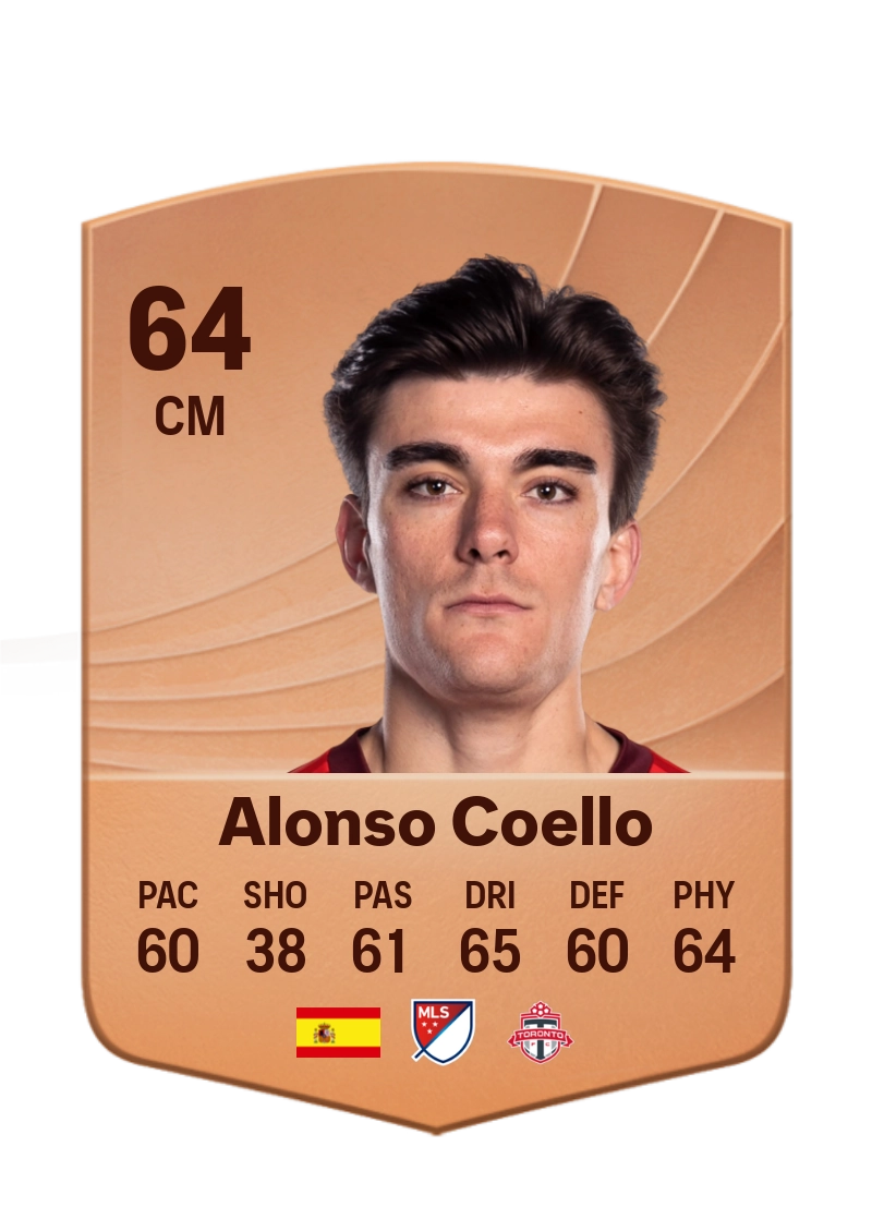 Alonso Coello