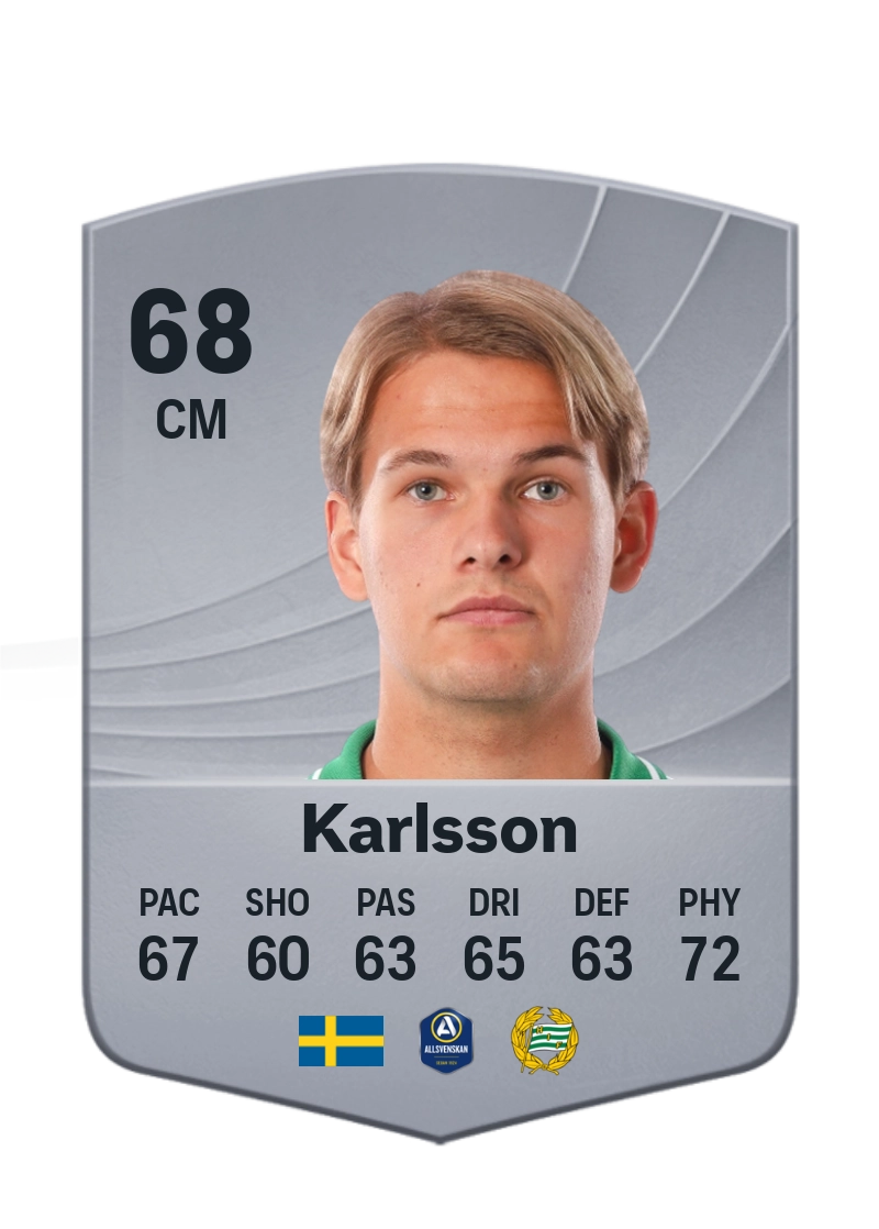 Markus Karlsson