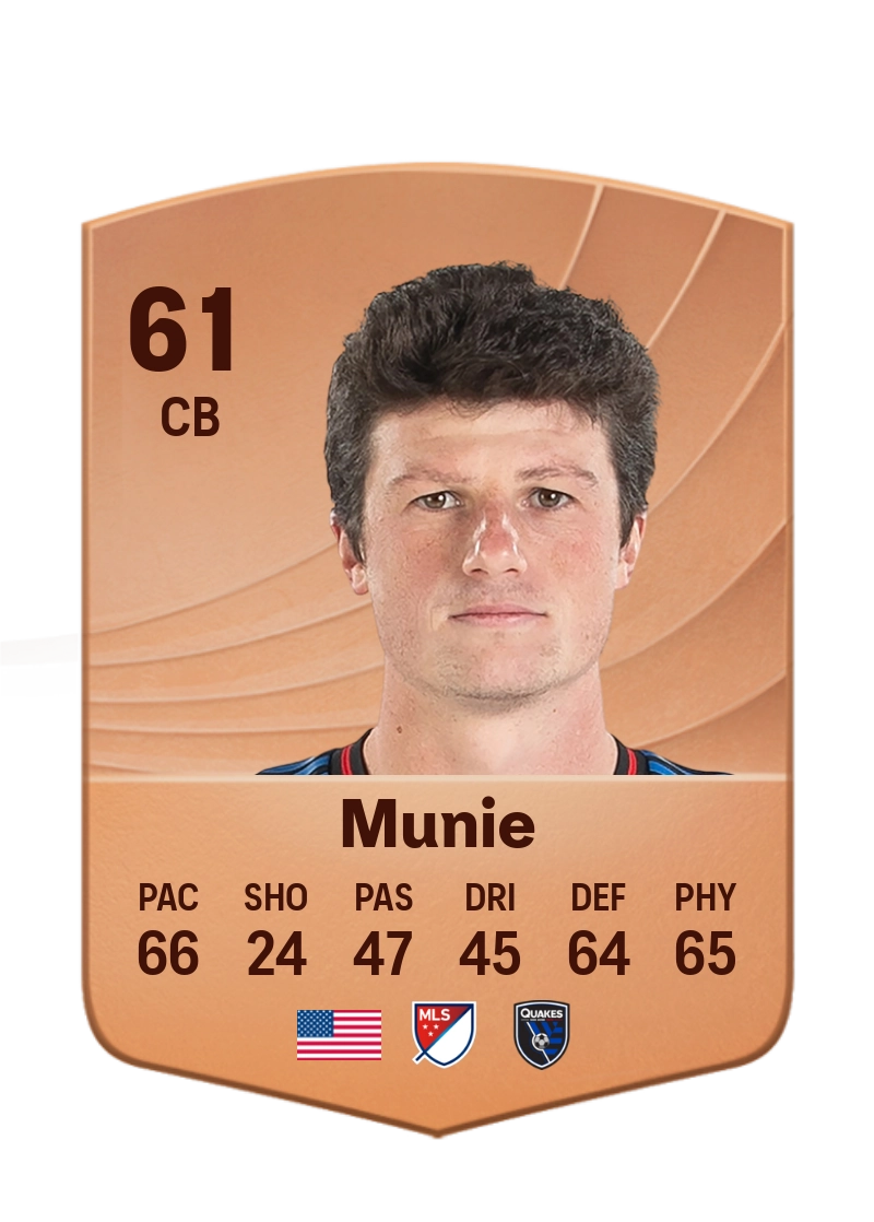 Daniel Munie