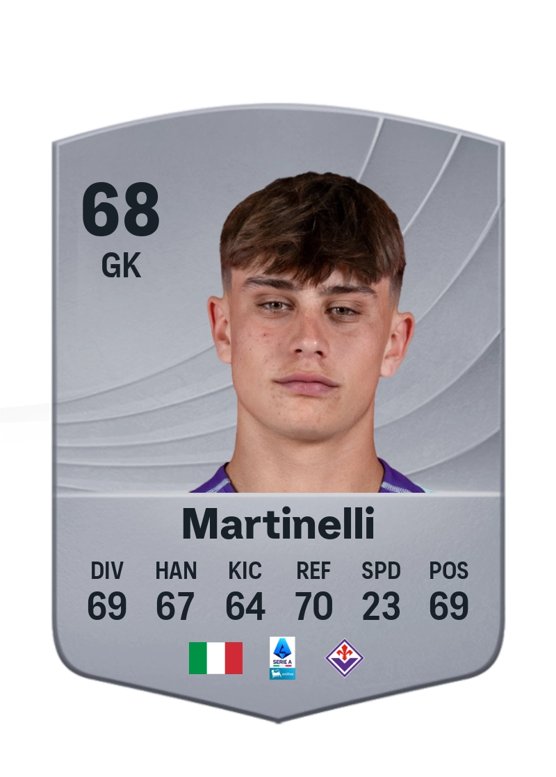 Tommaso Martinelli