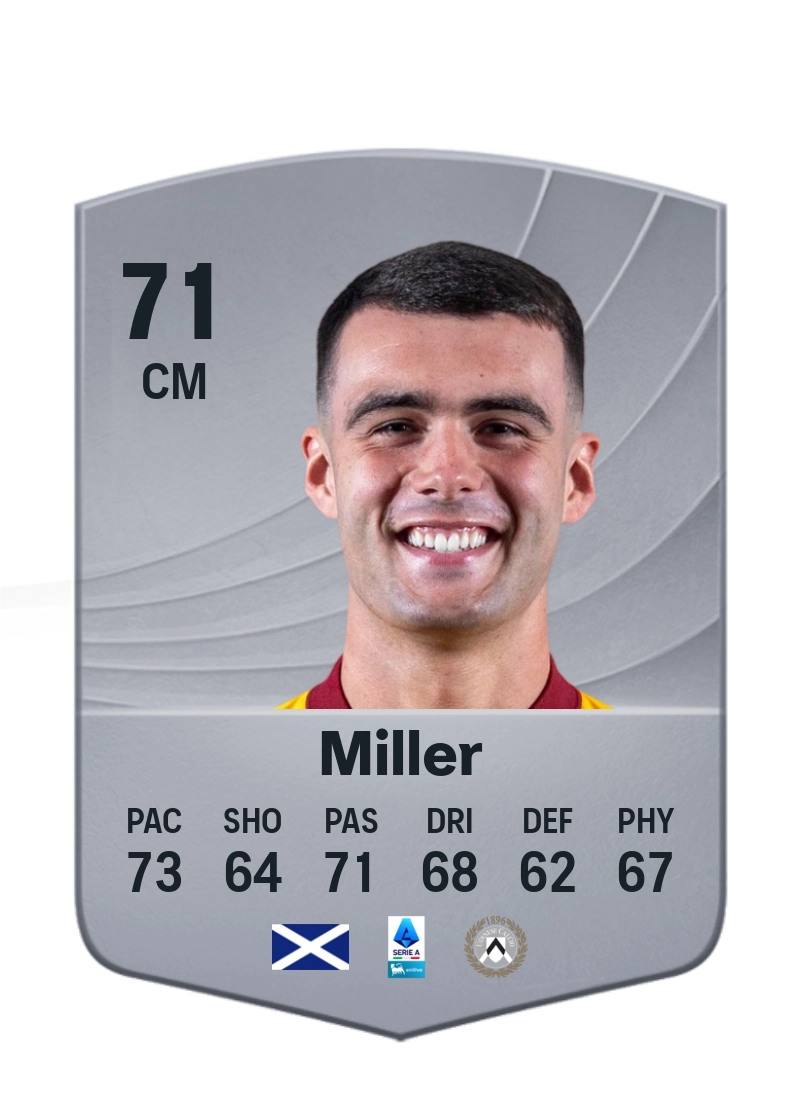Lennon Miller