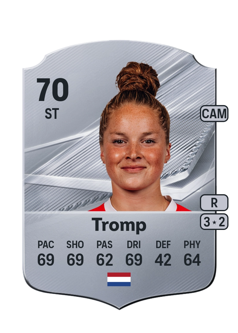 Nikita Tromp