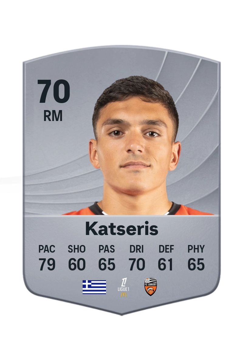 Panos Katseris