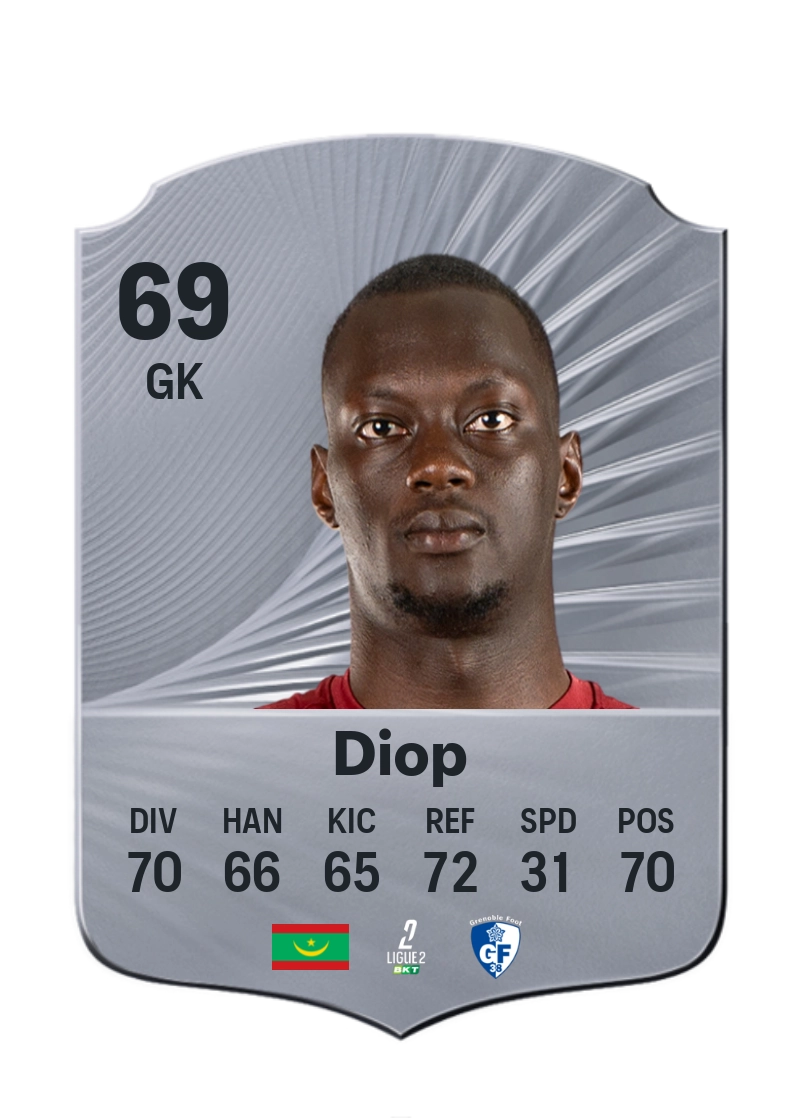 Mamadou Diop