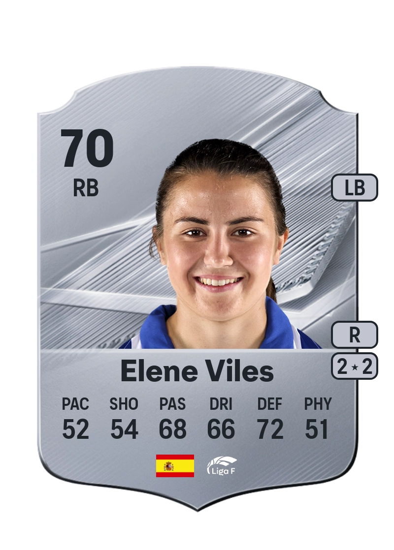 Elene Viles