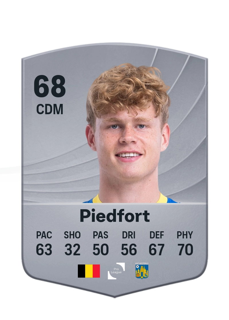 Arthur Piedfort