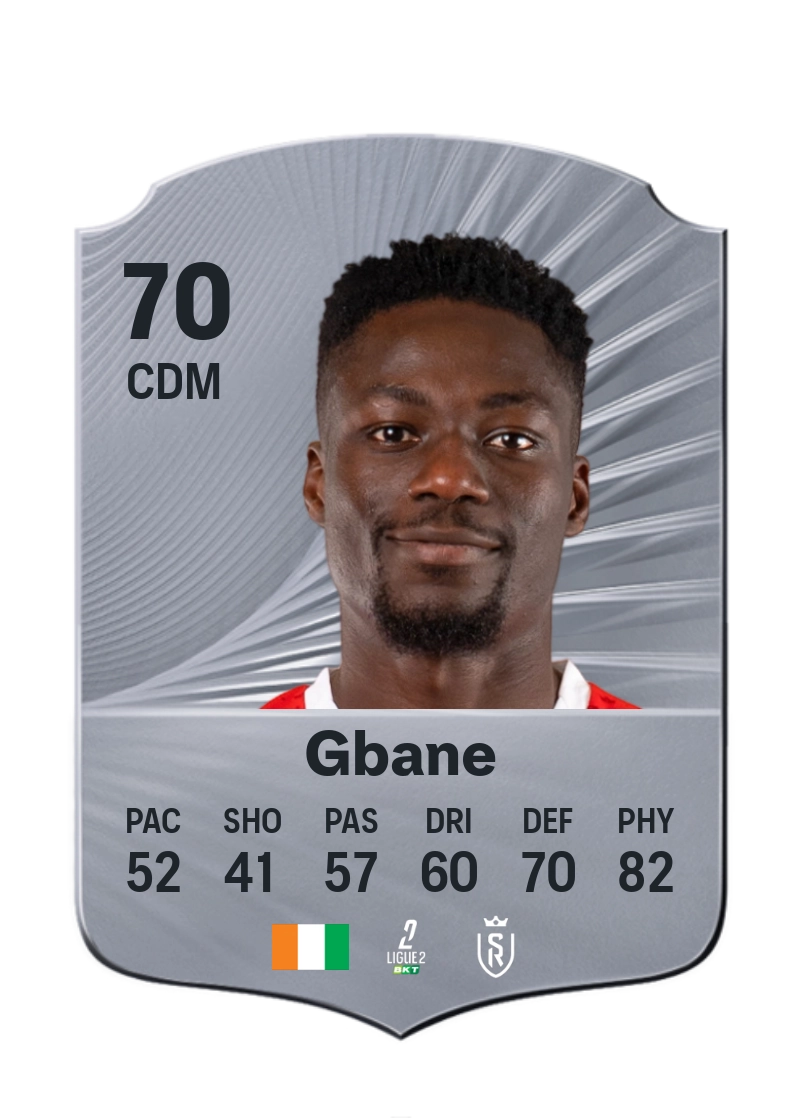 Mory Gbane