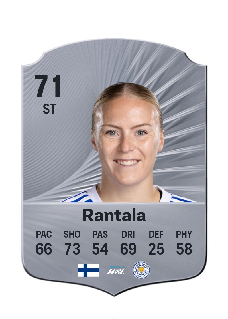 Jutta Rantala