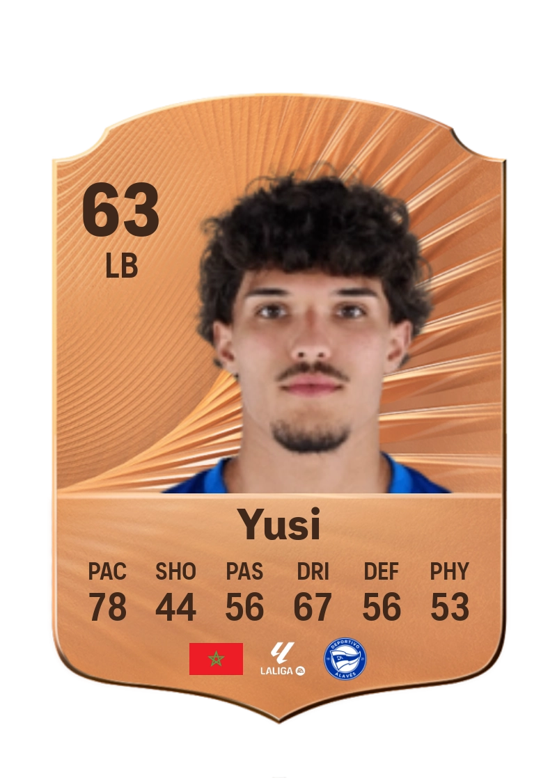 Yusi