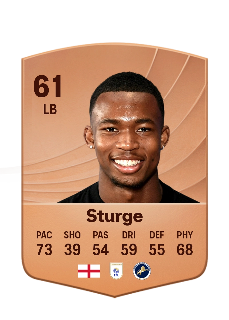 Zak Sturge