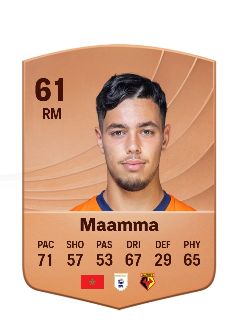 Othmane Maamma