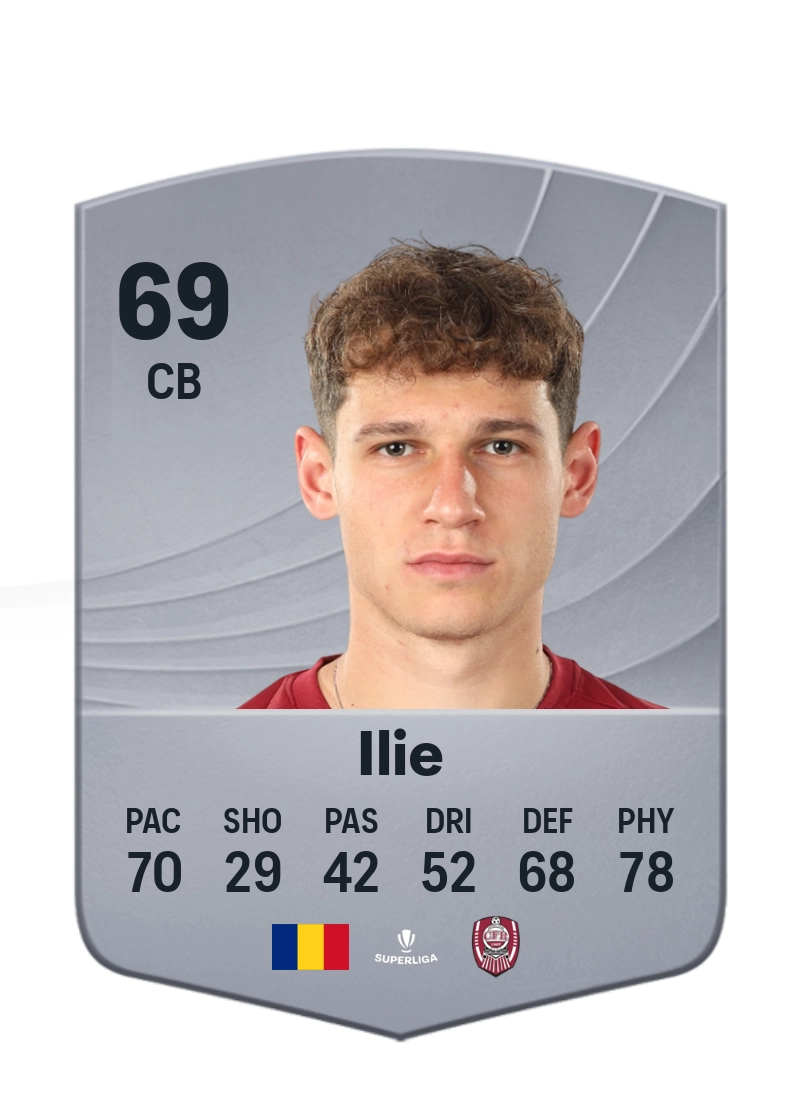 Matei Ilie