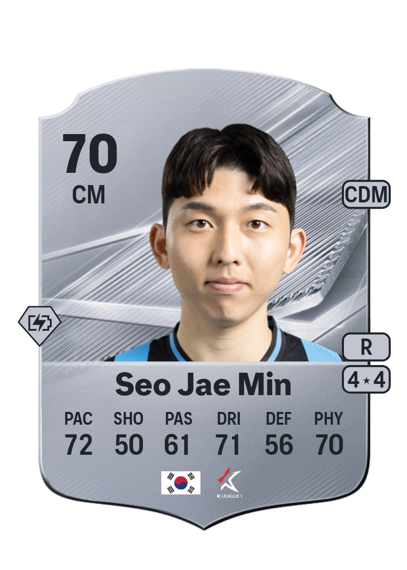 Seo Jae Min