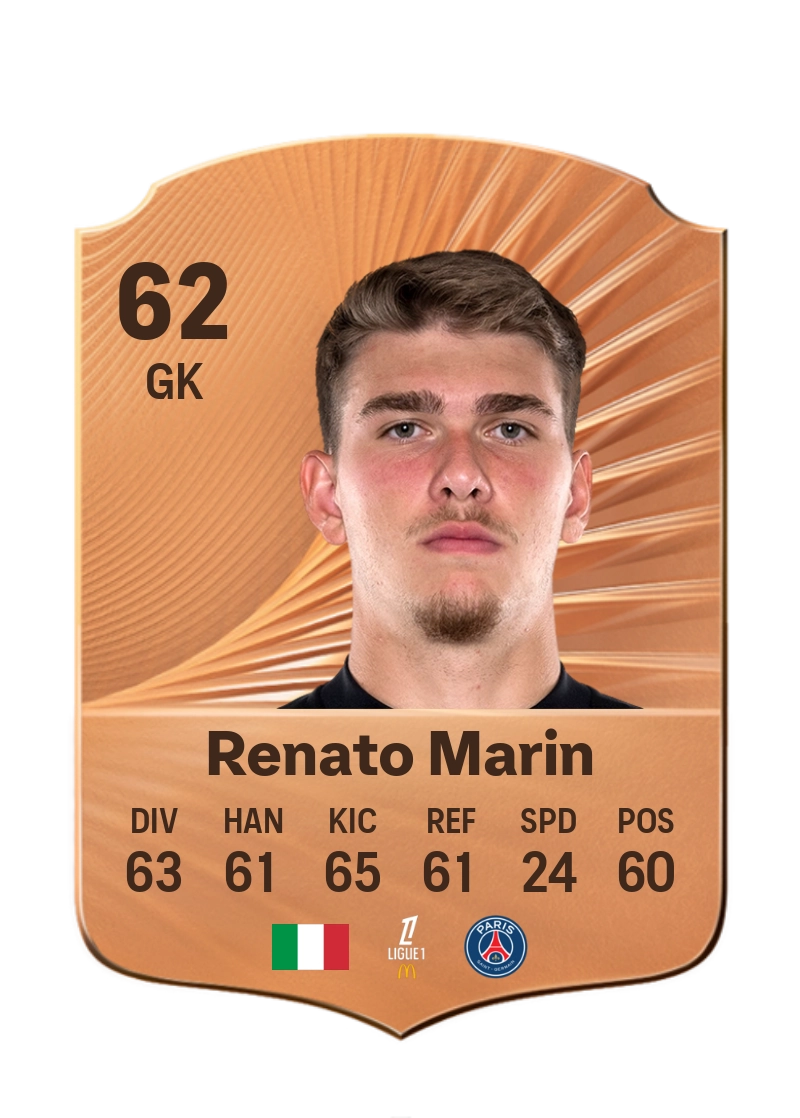 Renato Marin