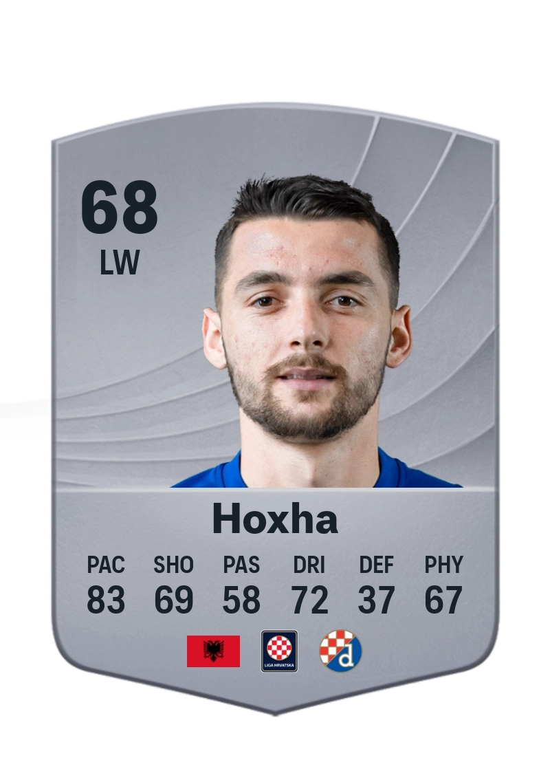 Arbër Hoxha