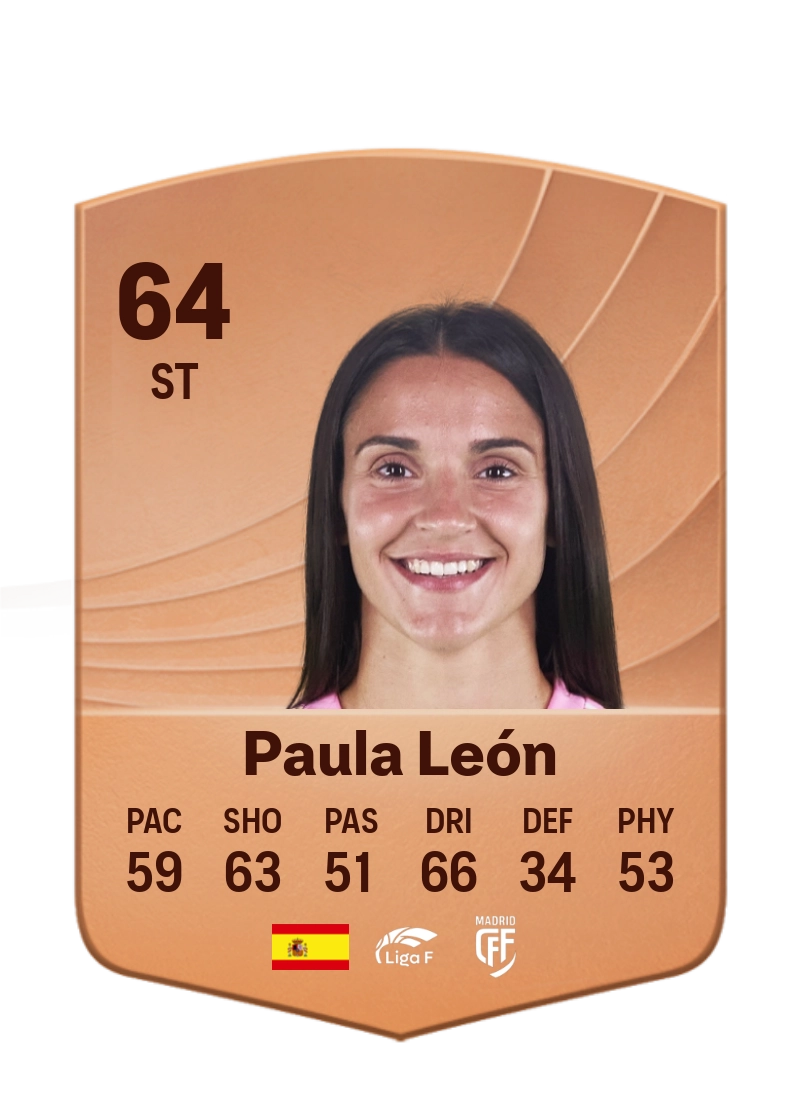 Paula León