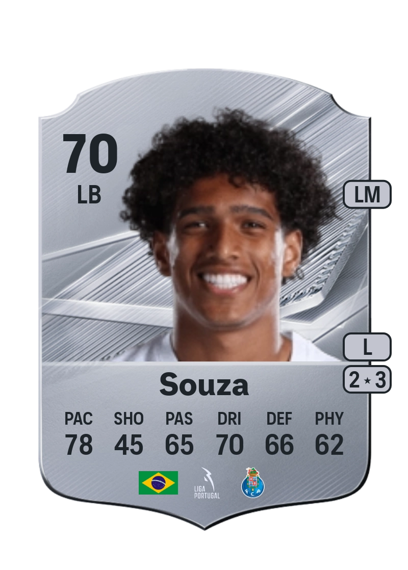 Souza