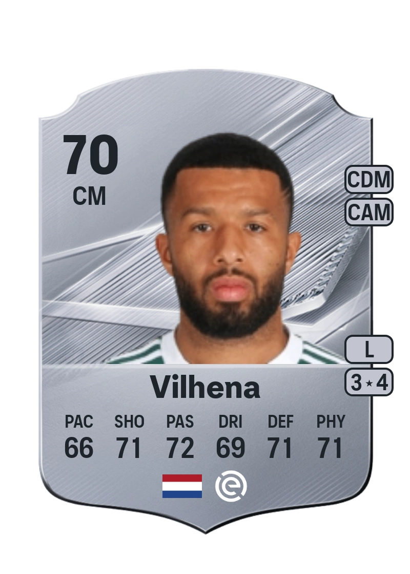 Tonny Vilhena