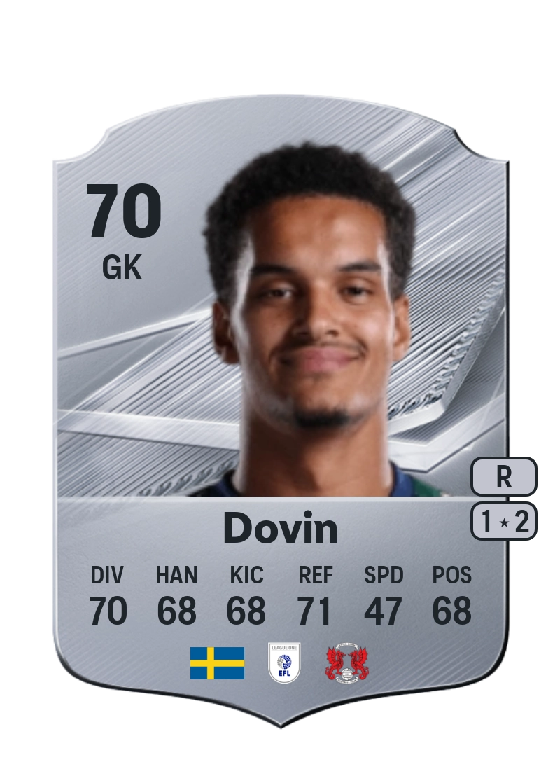 Oliver Dovin