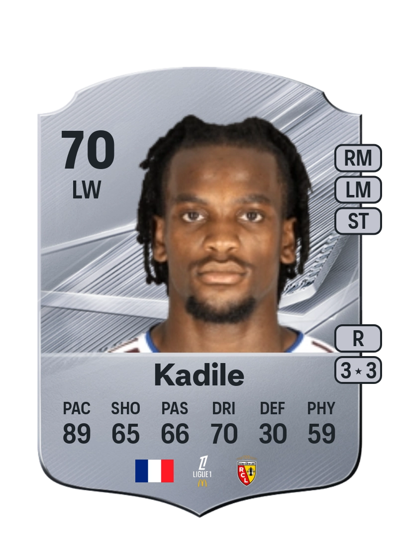 Junior Kadile