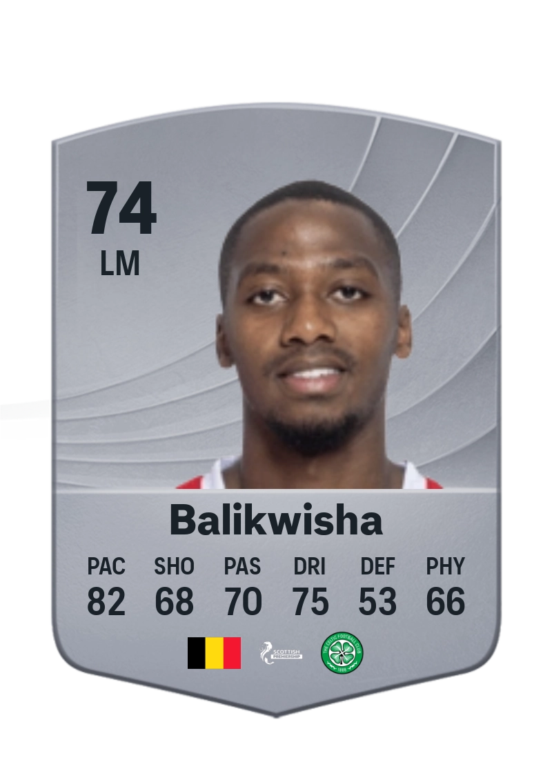 Michel Ange Balikwisha