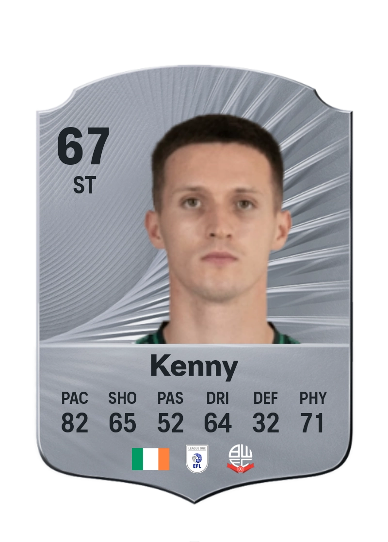 Johnny Kenny