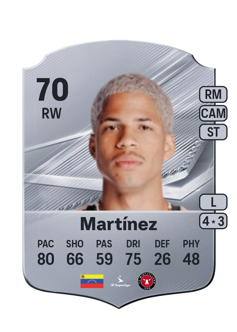 David Martínez