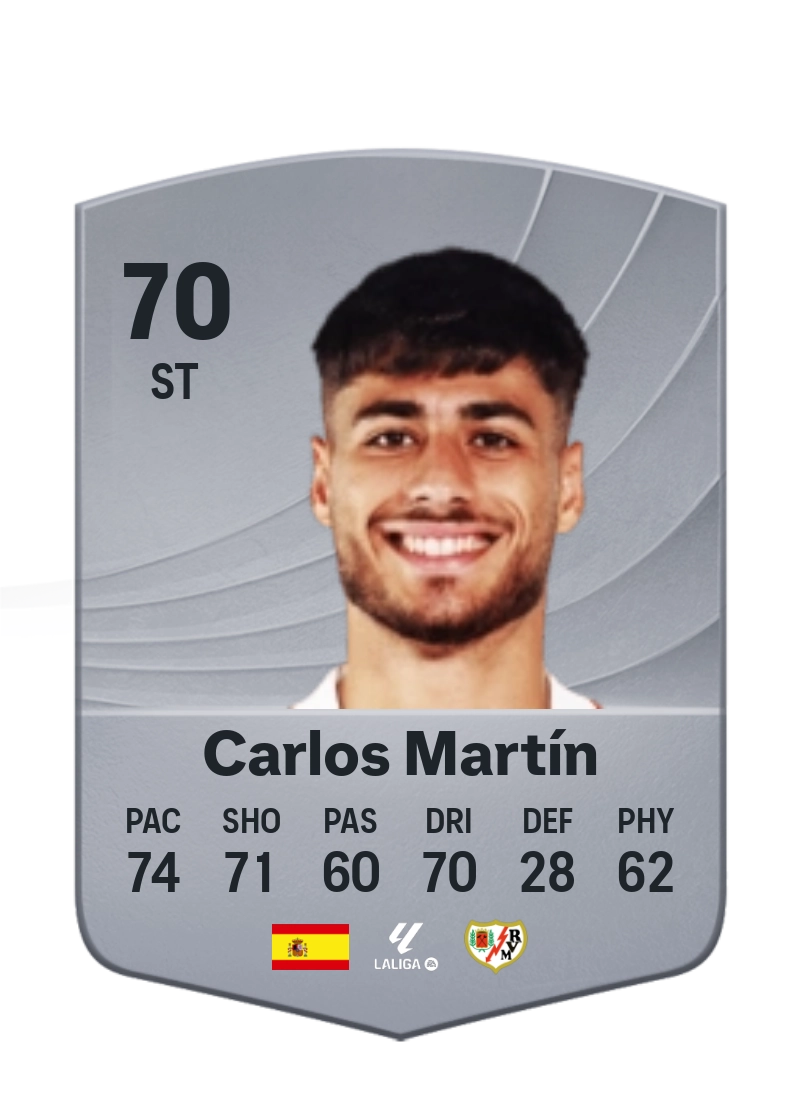 Carlos Martín
