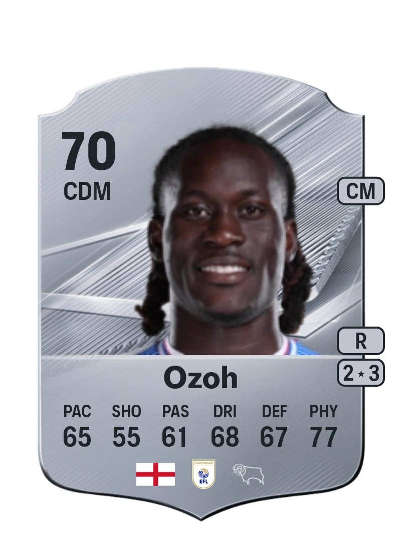 David Ozoh