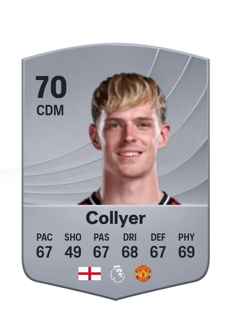 Toby Collyer