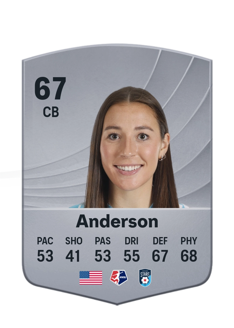 Hannah Anderson