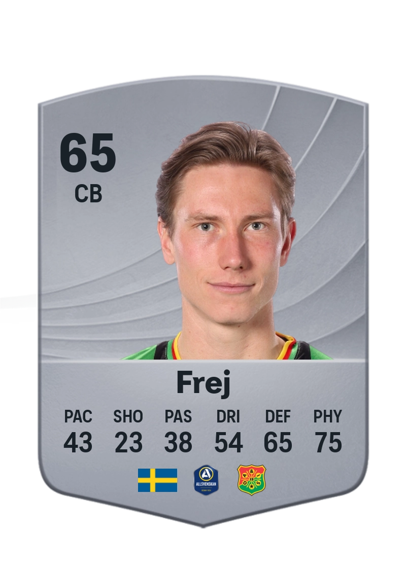 Robin Frej