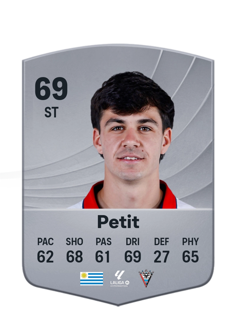 Gonzalo Petit