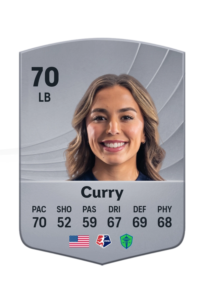 Madison Curry