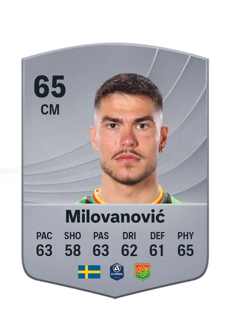 William Milovanović