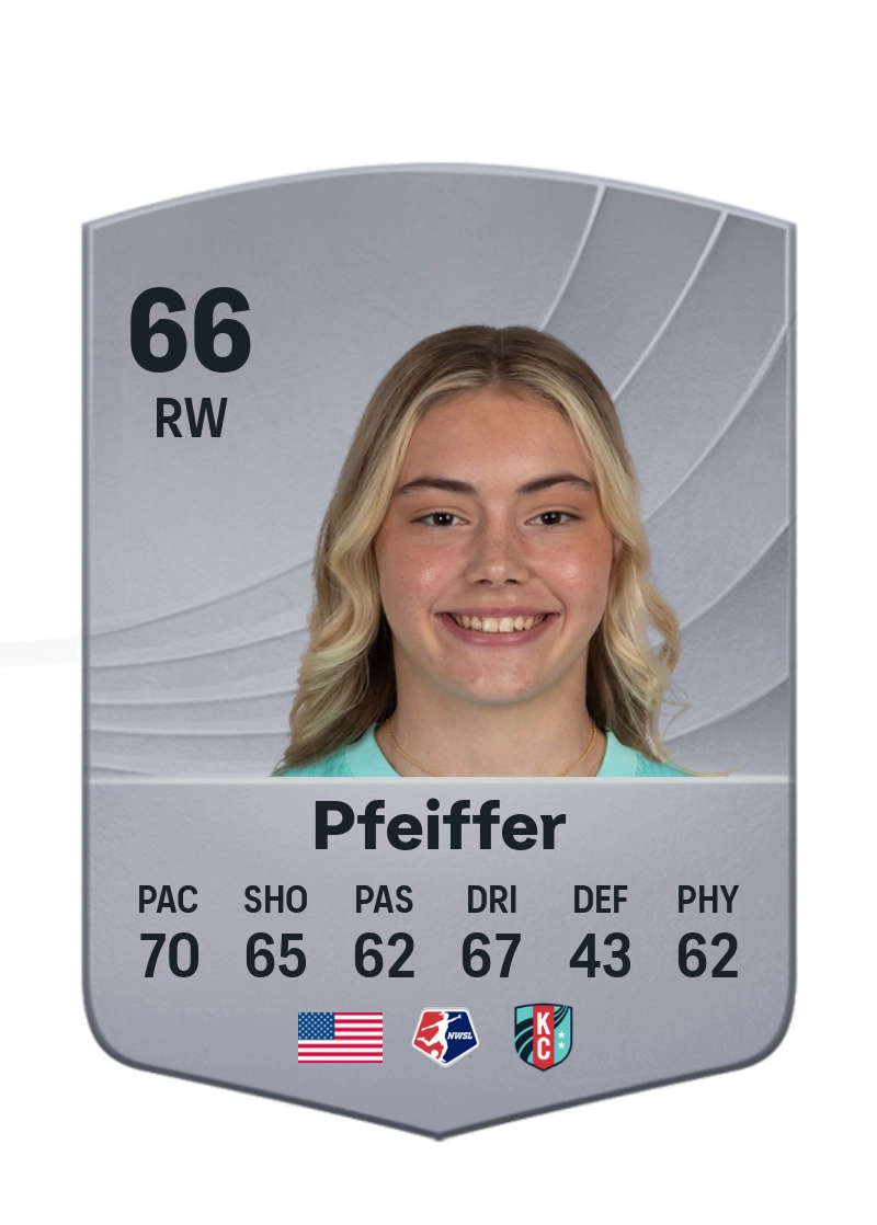 Alex Pfeiffer