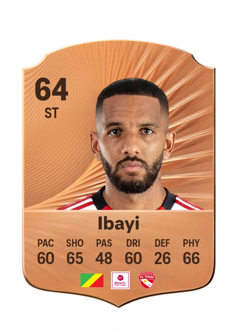 Christopher Ibayi