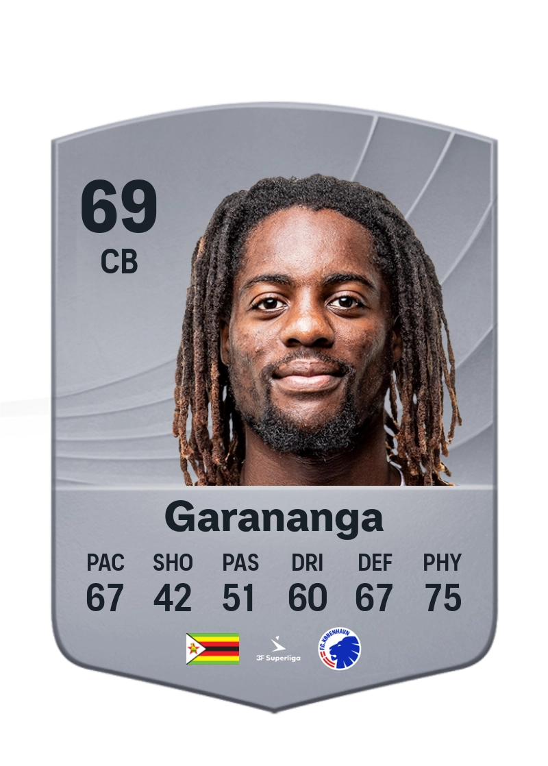 Munashe Garananga