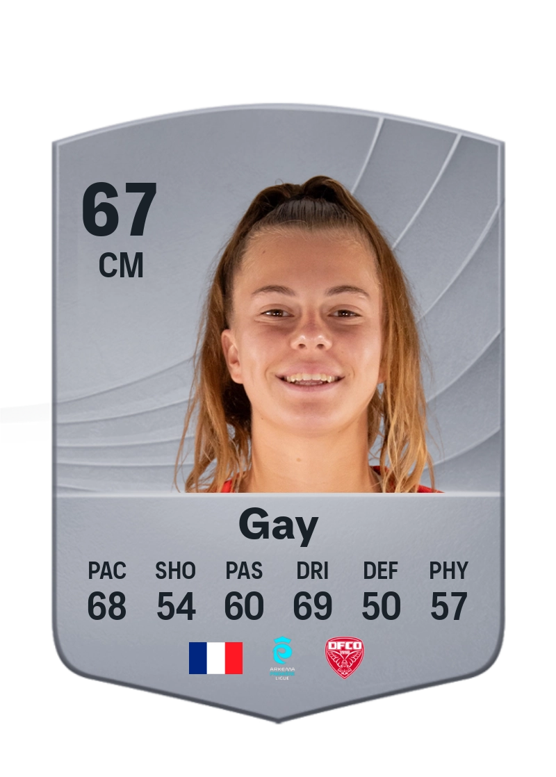 Lina Gay