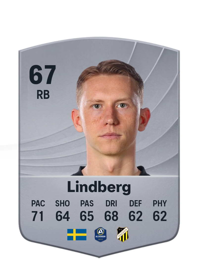 Julius Lindberg