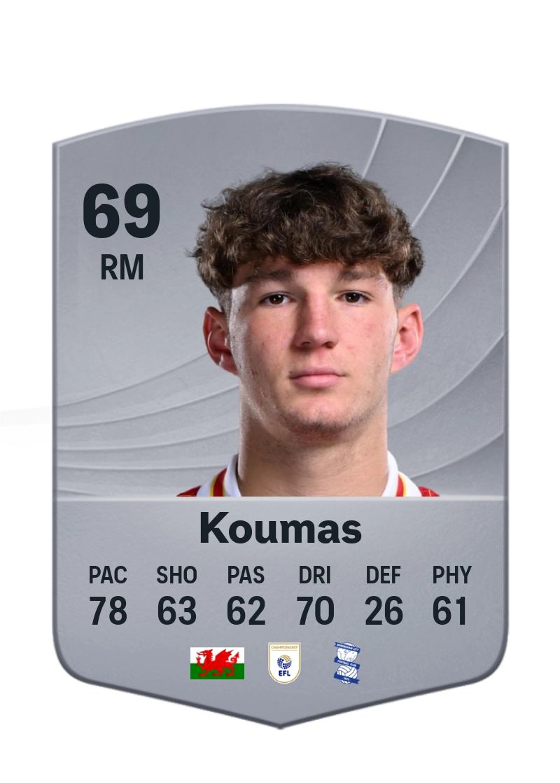 Lewis Koumas