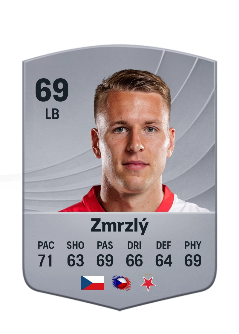 Ondřej Zmrzlý